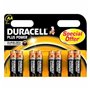 Duracell 5000394140899 pile domestique Batterie à usage unique AA