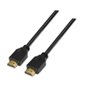 AISENS A119-0096 câble HDMI 5 m HDMI Type A (Standard) Noir