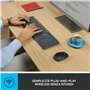 Logitech MK235 clavier Souris incluse Universel USB QWERTY Italien Gris
