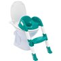 THERMOBABY Reducteur de wc kiddyloo - Vert emeraude