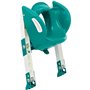 THERMOBABY Reducteur de wc kiddyloo - Vert emeraude