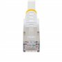 StarTech.com Câble Ethernet CAT6a 7,5m - Low Smoke Zero Halogen (LSZH) - 10 Gigabit 500MHz 100W PoE RJ45 S/FTP Cordon de