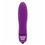 Vibromasseur à boules Durex Pure Pleasure