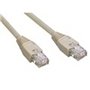 MCL Cable Ethernet RJ45 Cat6 3.0 m Grey câble de réseau Gris 3 m