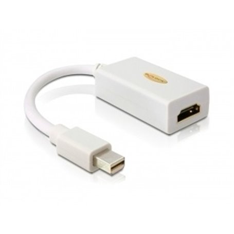 DeLOCK Adapter mini Displayport / HDMI FM mini Displayport 20-pin M HDMI 19-pin FM Blanc