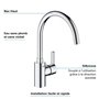 GROHE Mitigeur monocommande Evier Feel Chromé 32670002