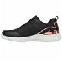 Chaussures de sport pour femme Skechers Skech-Air Dynamight