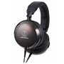 Casque Audio-Technica Iberia ATH-AP2000TI Noir