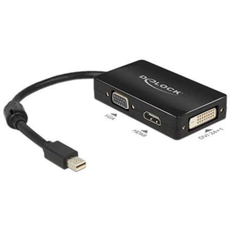 DeLOCK 0.16m DisplayPort/VGA + HDMI + DVI 0