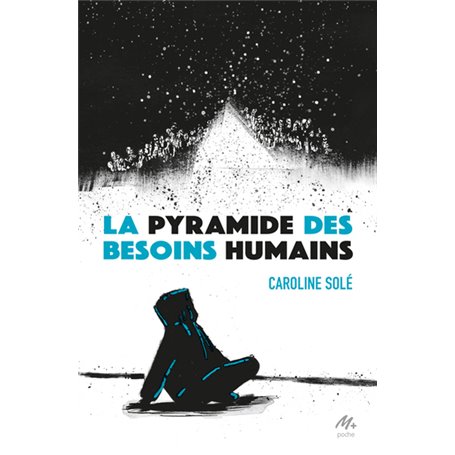 La pyramide des besoins humains