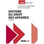 Histoire du droit des affaires