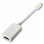 15 m Mini DisplayPort HDMI Blanc