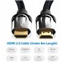 Vention VAA-B05-B075 câble HDMI 0,75 m HDMI Type A (Standard) Noir