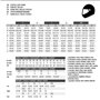 Casque OMP OMPSC0-0196