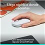 Souris Logitech 910-007411 Blanc