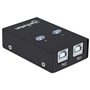Switch HDMI Manhattan 162005