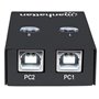 Switch HDMI Manhattan 162005