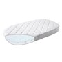 Matelas pour lit bébé évolutif Classic COMFORT