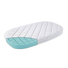 Matelas pour lit bébé évolutif Classic PREMIUM