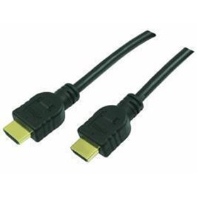 LogiLink HDMI