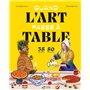 Quand l'art passe à table