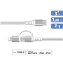 Câble 2 en 1 Renforcé USB C/USB C + LIGHTNING 1