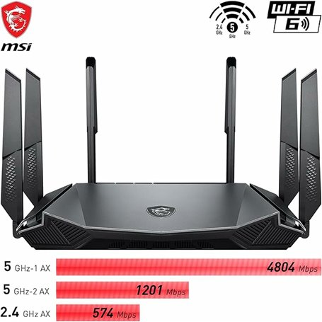 Router MSI RadiX AX6600