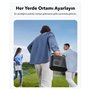 Haut-parleurs bluetooth portables Soundcore Motion X500