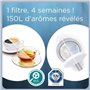 BRITA Cartouche Filtre Eau Robinet MAXTRA PRO Expert anti-tartre Pack de 3+1