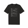 T-shirt à manches courtes homme Puma Graphics Triple No.1
