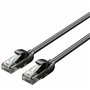 Câble USB-C Vention IABBT 30 m