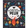 Un Tour du monde des fêtes qui font peur