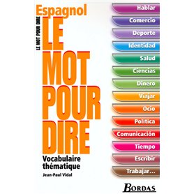 Le mot pour dire Espagnol