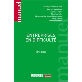 Entreprises en difficulté