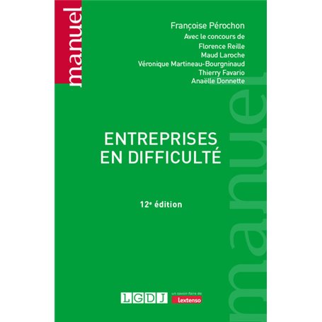 Entreprises en difficulté