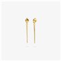 Boucles d´oreilles Femme Radiant RY000220 Doré