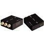 Distributeur d'antennes 14280091