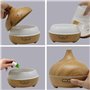 Purificateur d'Air Prixton