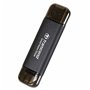 Mémoire RAM Transcend 1050 MB/s