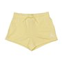 Short de Sport pour Enfants Jordan JDG JORDAN ESSENTIALS SHORT 45A771 N2R Jaune