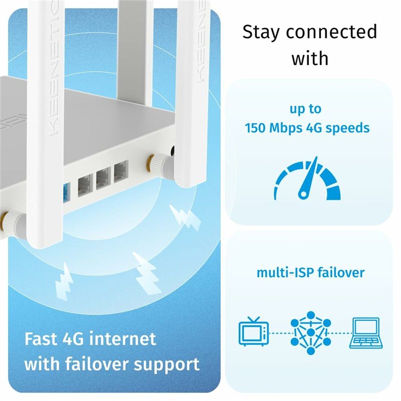 Image secondaire de Router Keenetic KN-4910-01-EU
