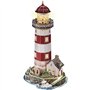 Kit modelisme a construire Explora sciences - 540055