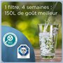 Carafe filtrante BRITA Aluna Calendar 2 mois MAXTRA PRO blanche - 2,4L