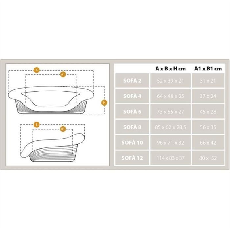 Image secondaire de Panier Sofa Celeste Small