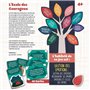 Jeu de cartes pour les enfants courageux - Jeu Éducatif - LIFE SKILLS - Cartes illustrées
