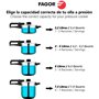 Marmites Express Fagor DUO Acier inoxydable 18/10 6 L