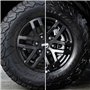Nettoyeur de pneus Sonax Beast 1 L