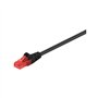 Goobay 68679 CAT 6 Câble de Liaison, U/UTP, Noir, 15m Longueur de Câble