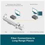 TP-Link MC110CS 10/100Mbps Single-Mode Media Converter
