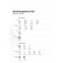 Grohe Plaque de Commande Wc Skate 38862P00 (Import Allemagne)